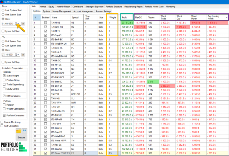 trading system che-pesi-assegnare-ai-tuoi-trading-system-in-portafoglio-13