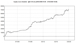 trading sulle notizie: come-fare-trading-sulle-news-10
