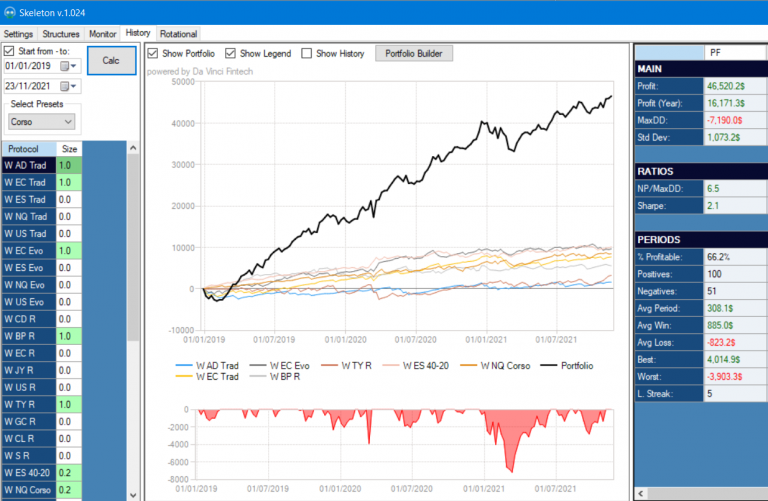 trading opzioni: costruzione-di-portafogli-short-strangle-e-diversificazione-strategica-13