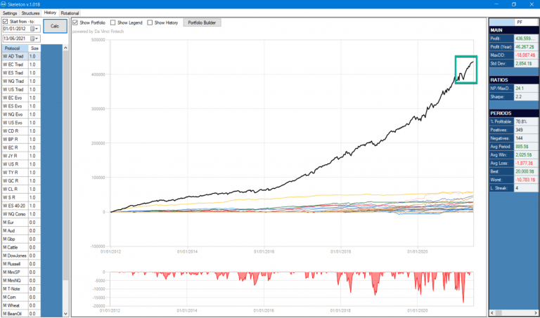 equity line trading: ejW5QpO5RE6Kcez0GWA6