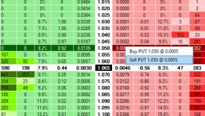 Homepage 31 - Trading System con le Opzioni (1): dalla Codifica al Backtest