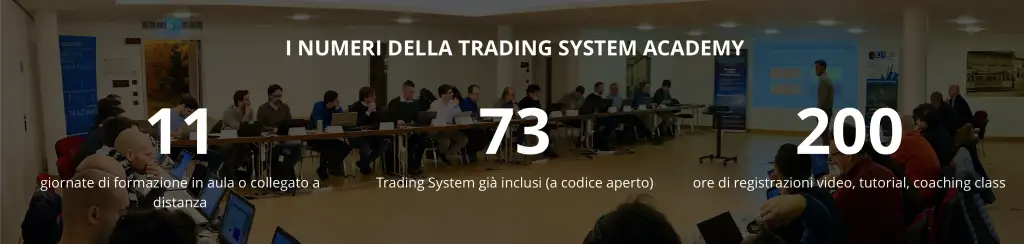 i numeri della tradin system academy, creare strategie di trading 2022