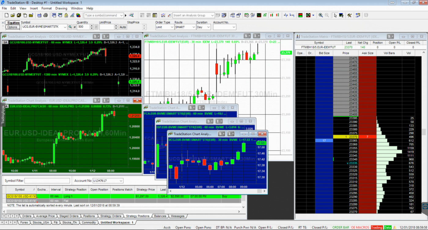 anteprima Tradestation Global