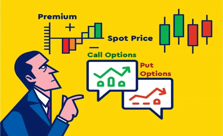 cosa sono le opzioni ? scoprilo in questo articolo dedicato al trading con le opzioni scritto da luca giusti