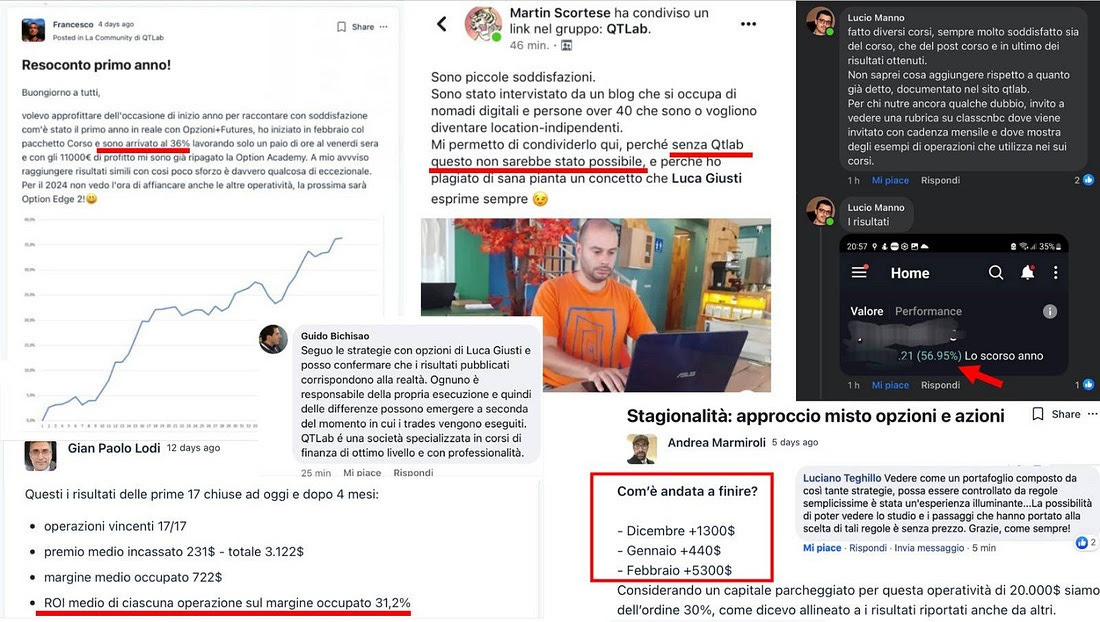 Un’analisi di (Micro)Strategy e dei Rischi per l’Investitore 8 - Un’analisi di (Micro)Strategy e dei Rischi per l’Investitore -